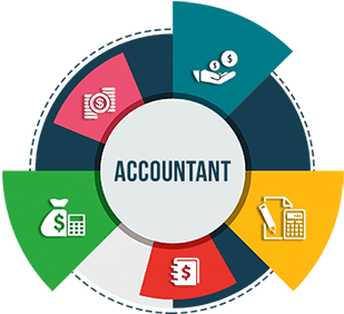 Accounting / Bookkeeping - Productivity (400x300), Png Download