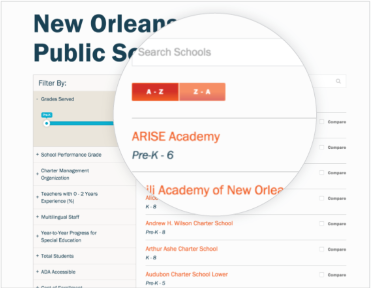 Search And Sort By School - New Orleans (1000x574), Png Download