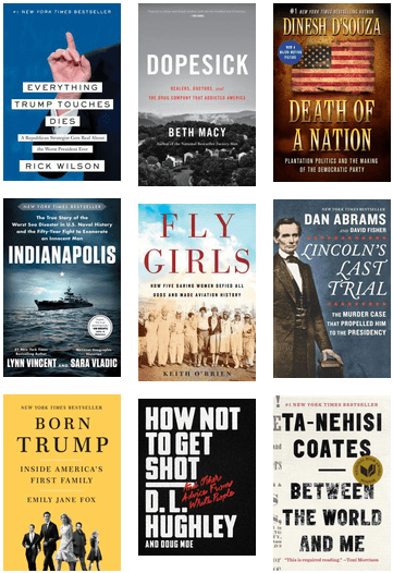 2018 New York Times Bestsellers - Between Chapter Books By Random House - Between (436x571), Png Download