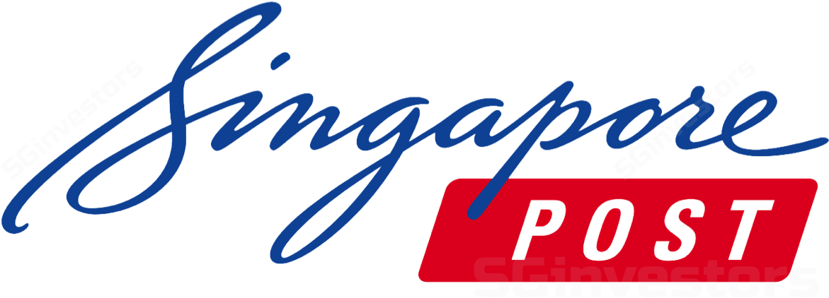 Singapore Post Limited - Singapore Post Logo (1200x1200), Png Download