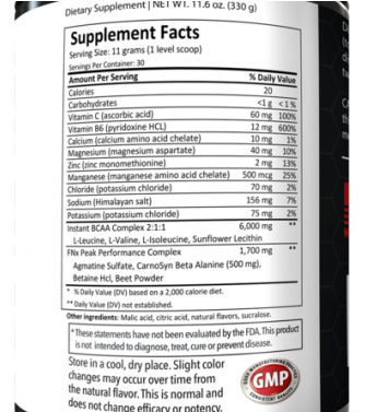 Should I Consider Bcaas - Atlanta (627x376), Png Download