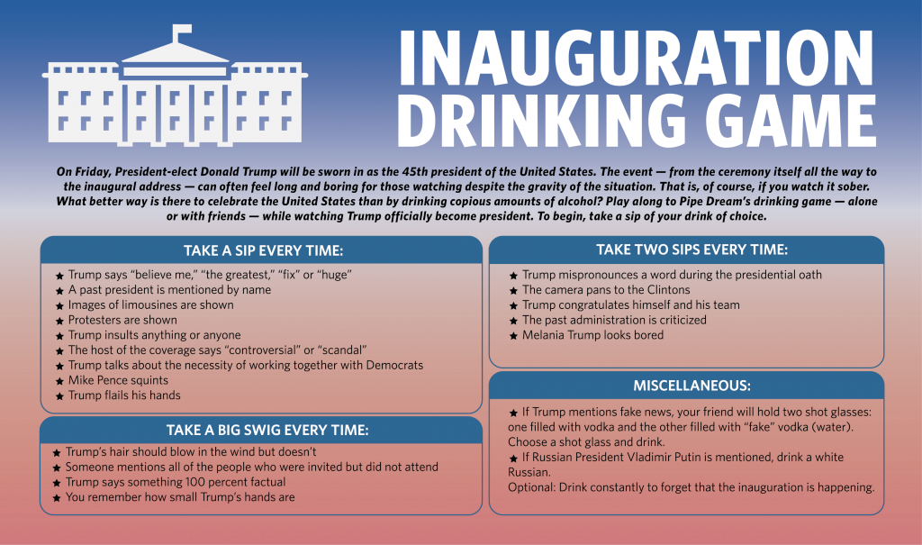 Casey Tin/design Assistant - Trump Inauguration Drinking Game (1024x605), Png Download