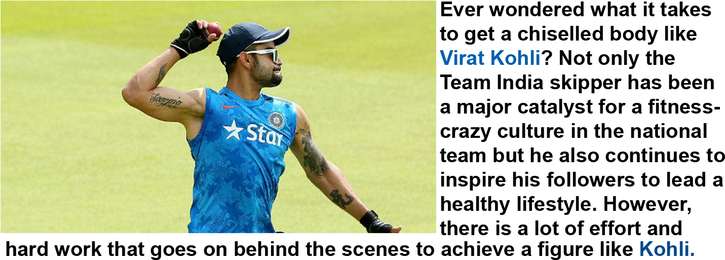 Virat Kohli's Diet Plan And Workout Routine - Yuan Fen (1440x581), Png Download