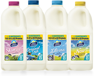 Milk - Milk Products (400x400), Png Download