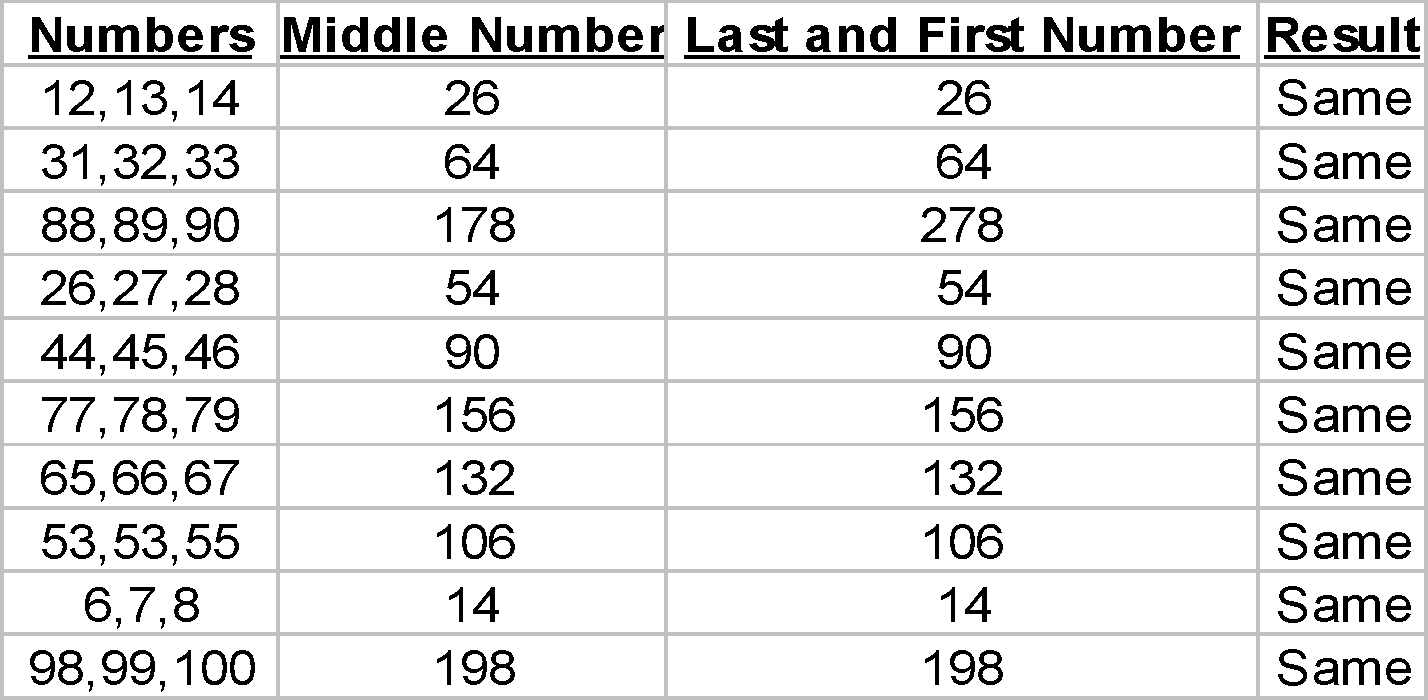 Image04 - Number Is Exactly In The Middle (1428x700), Png Download