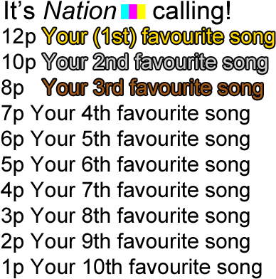 Awkward Eye Contact With Stranger (443x443), Png Download