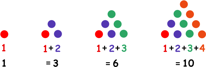 Picture - Example Of A Triangular Number (683x231), Png Download