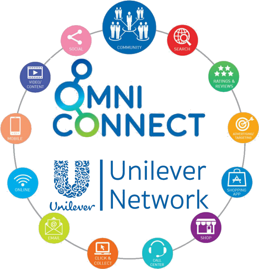 Rave Holding Paste, 3x Ultra (1006x1020), Png Download