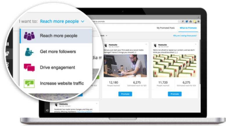Hootsuite Ads Automatically Chooses Content To Promote - Best Way To Make Advertising On Facebook (520x286), Png Download