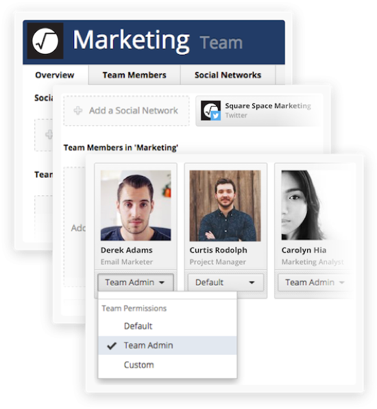 Add Users To Your Team And Set Custom Permission Levels - Software As A Service (550x597), Png Download