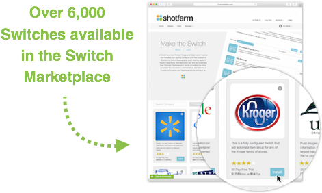 3 - Faq (500x300), Png Download