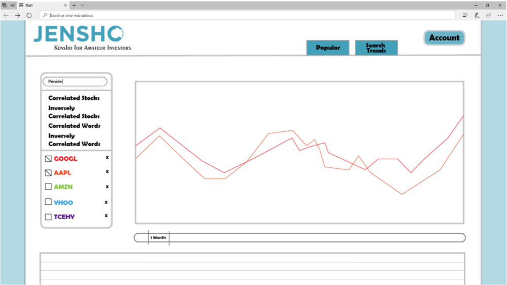 Jensho Stock Analyzer - Ensemble The Style Of Music (1000x562), Png Download