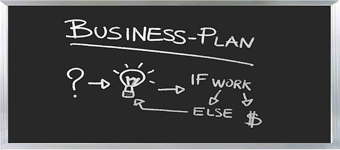 Business Plan Writing - Plan Bisnis (1200x550), Png Download