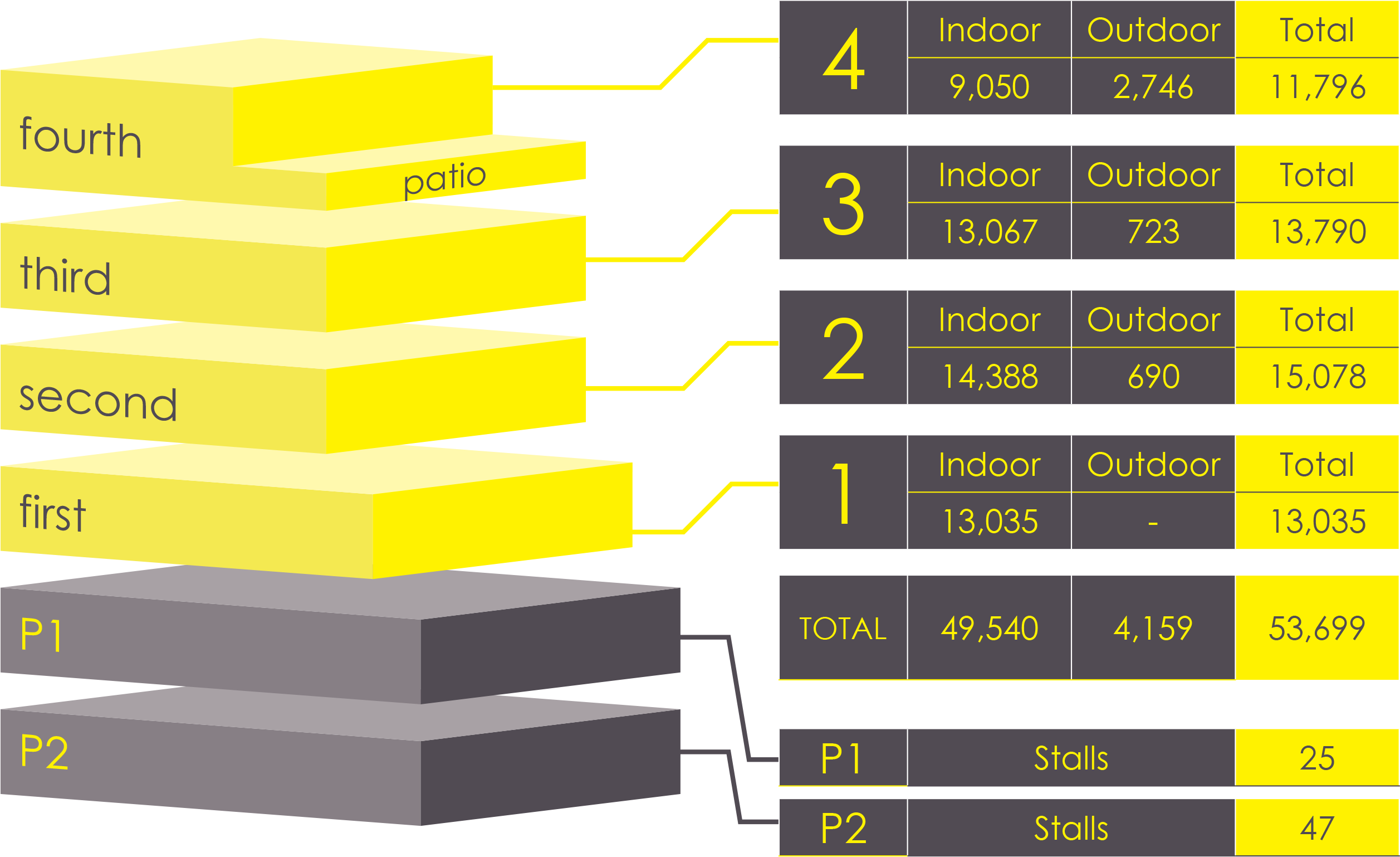 34w7 Stacking-plan - Space Planning Diagrams Stacking (2606x1732), Png Download