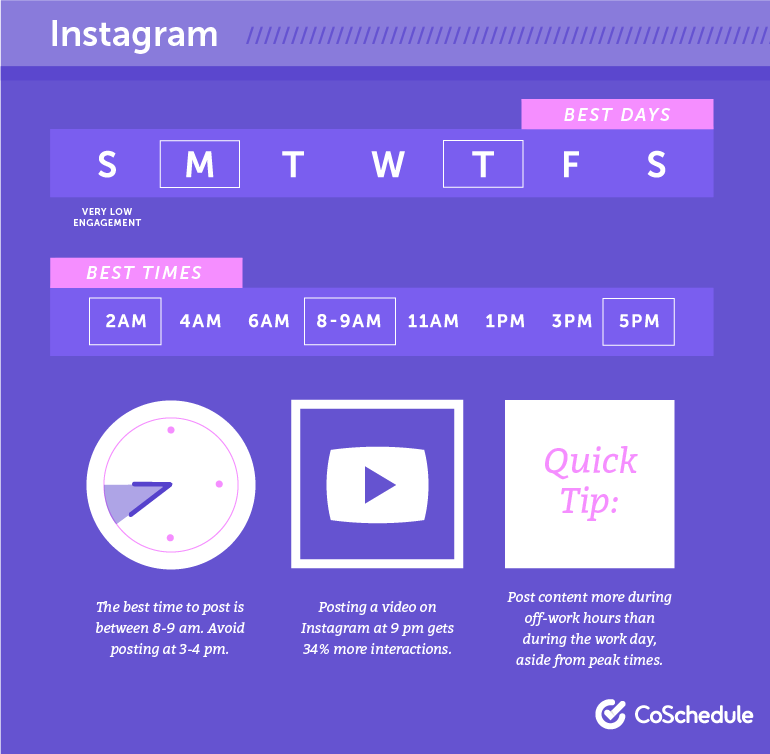 Best Posting Times - Instagram (770x754), Png Download