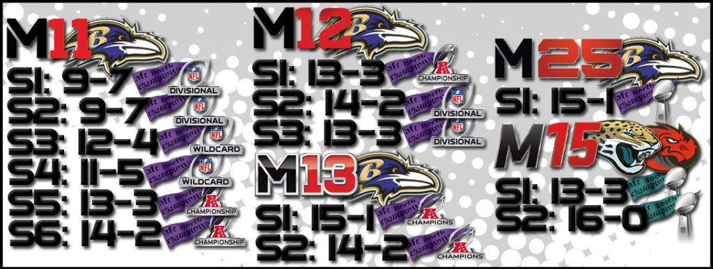 He Can Rush The Passer With His 88 Power Moves, And - Graphic Design (1024x387), Png Download