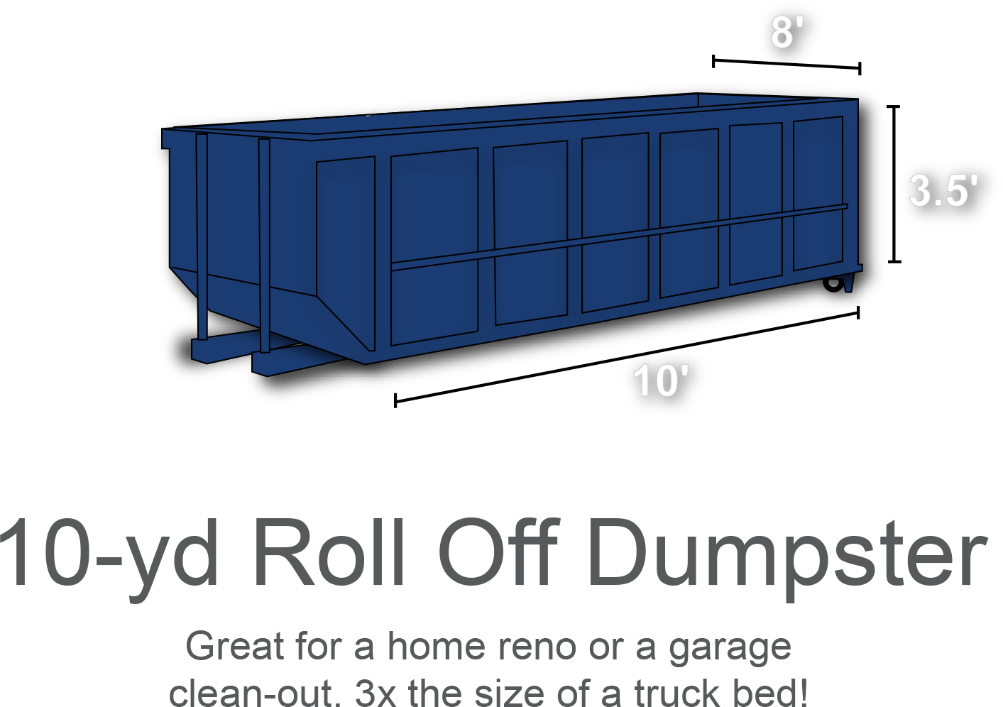 10 Yard Roll Off Dumpster Rental - 10 Yards Dumpster (1413x996), Png Download