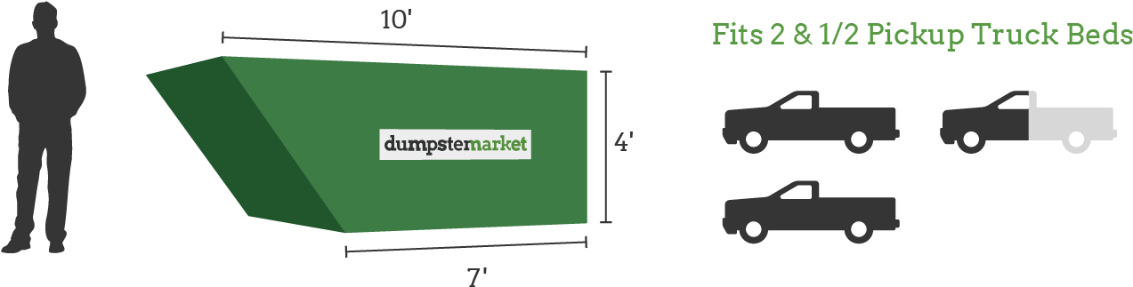 6yd Desc-01 - 15 Yard Dumpster (1366x444), Png Download