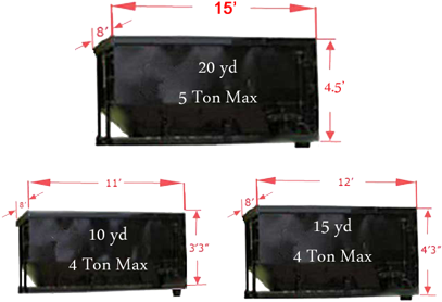 Dumpsters Deliver And Pickup - 15 Ton Dumpster (550x358), Png Download