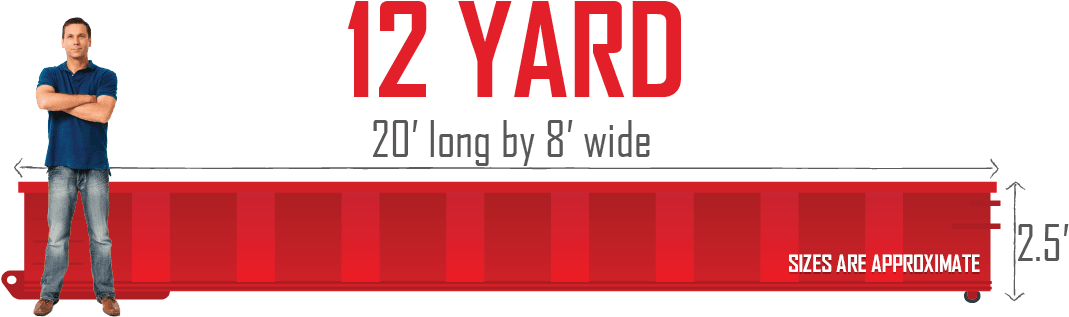 12 Yard Dumpster Rental In Madison - Roll-off (1074x456), Png Download