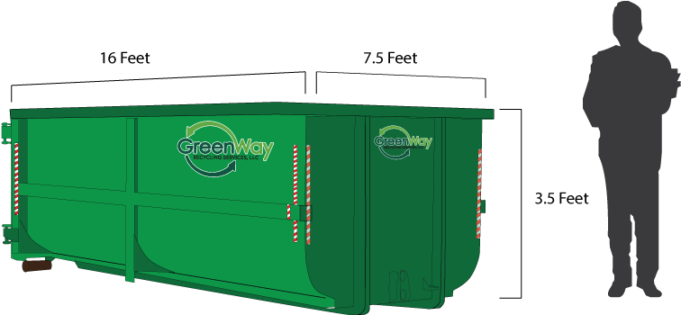 15 Cubic Yard Dumpster - Sideboard (800x391), Png Download