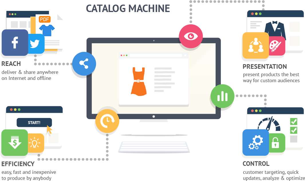 An Error Occurred - Digital Catalog (1100x700), Png Download