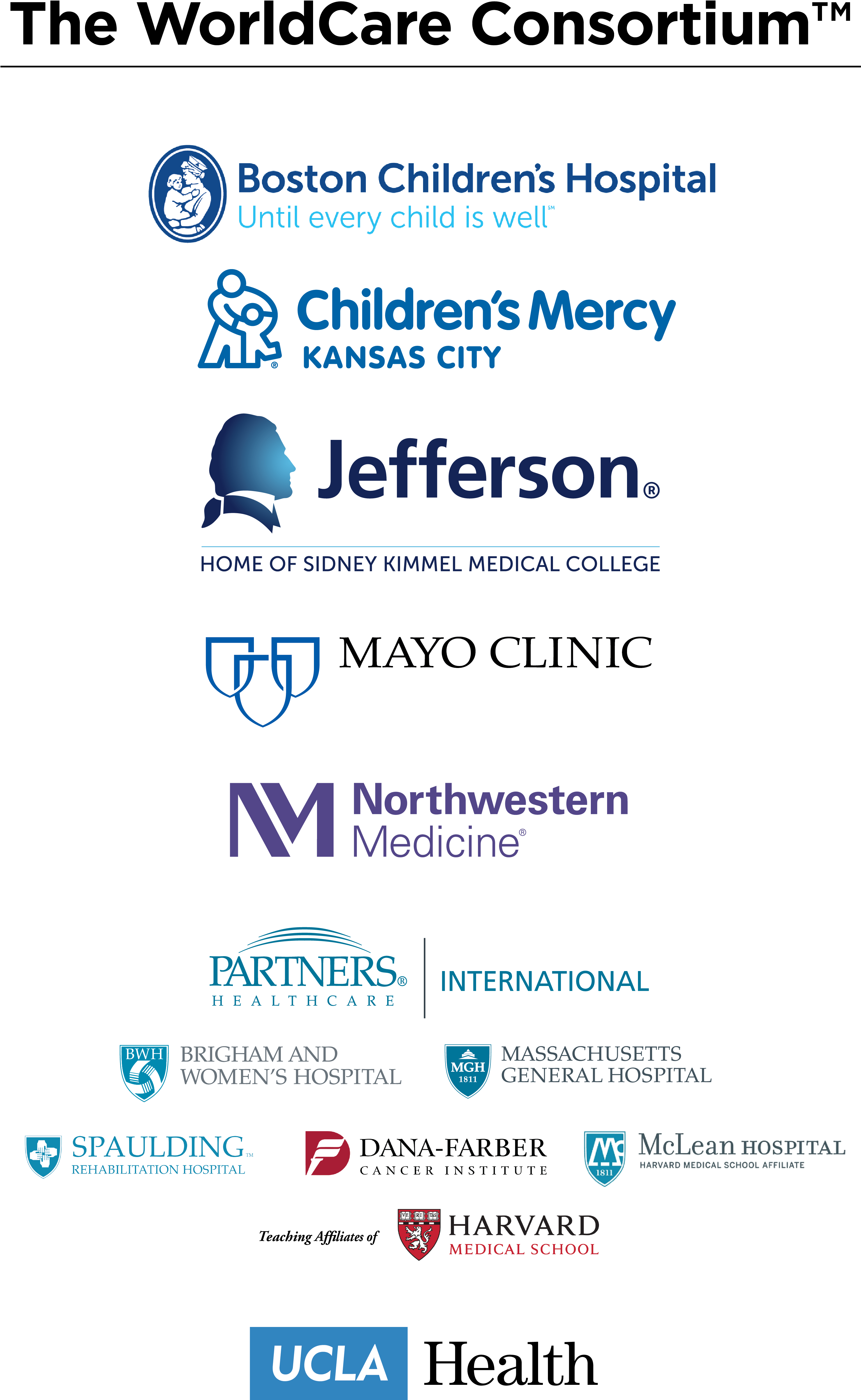 The Worldcare Consortium - Mayo Clinic (3068x5008), Png Download