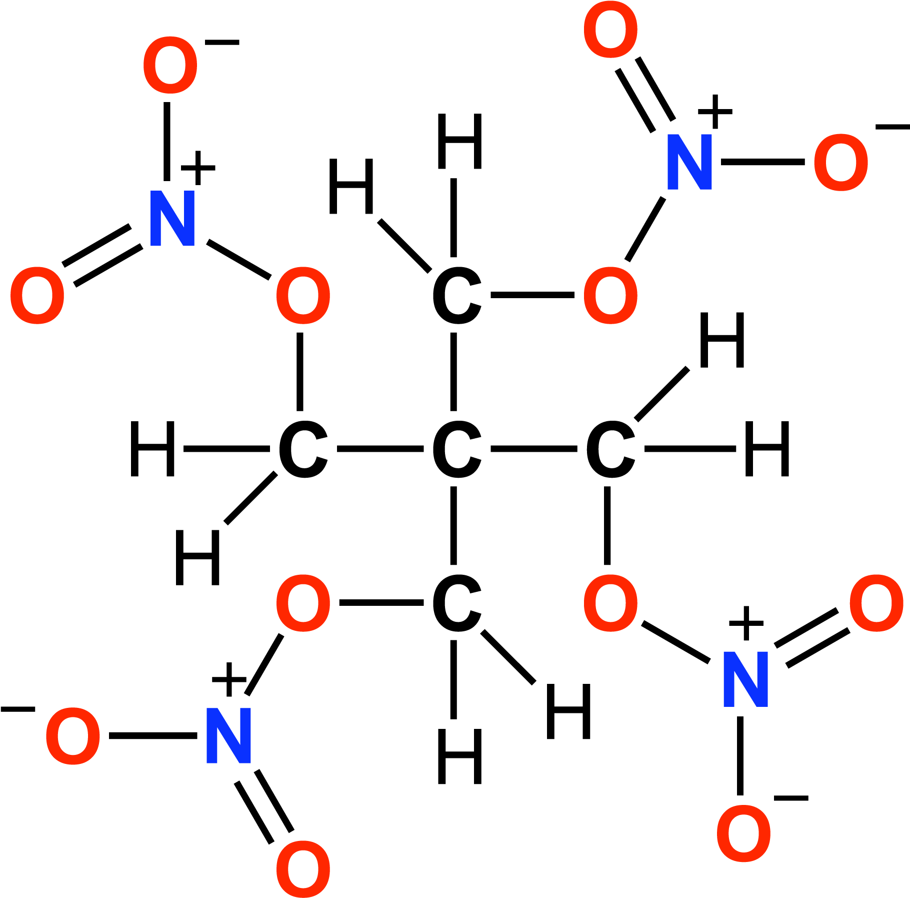 Petn Structural Formula 2d Colour Coded - Chemistry (2000x1980), Png Download