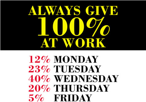 Internet Meme Computer Icons Logo Percentage - 100 Percent Work Week (464x340), Png Download