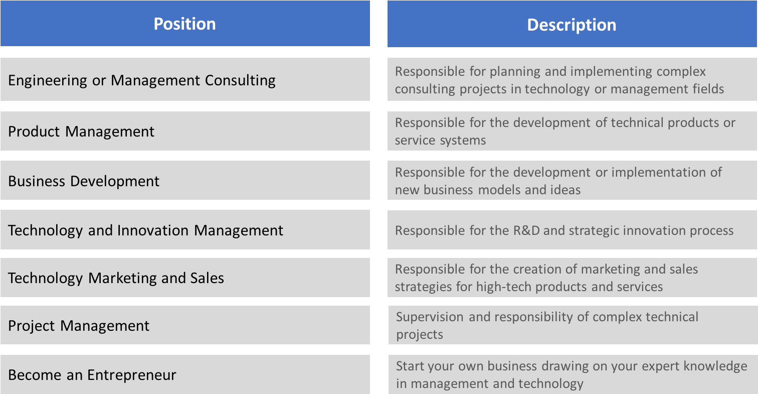 Of The World - Rwth Aachen University (1522x798), Png Download