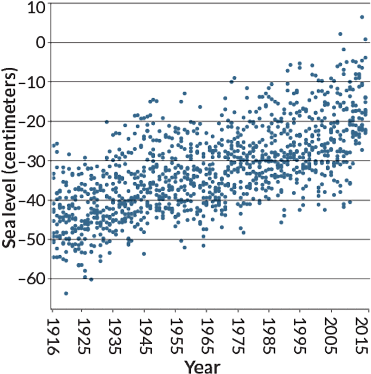 A Freshwater - Number (370x386), Png Download