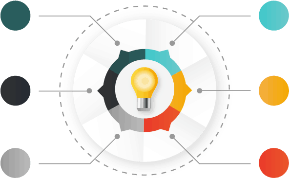 Develop Marketing Plan - Biology Infographics Templates Free Download (800x560), Png Download