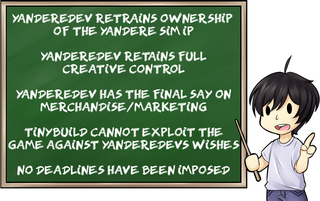 News // 2nd Mar 2017 2 Years Ago // By Andrew Duncan - Tiny Build Yandere Simulator (1096x689), Png Download