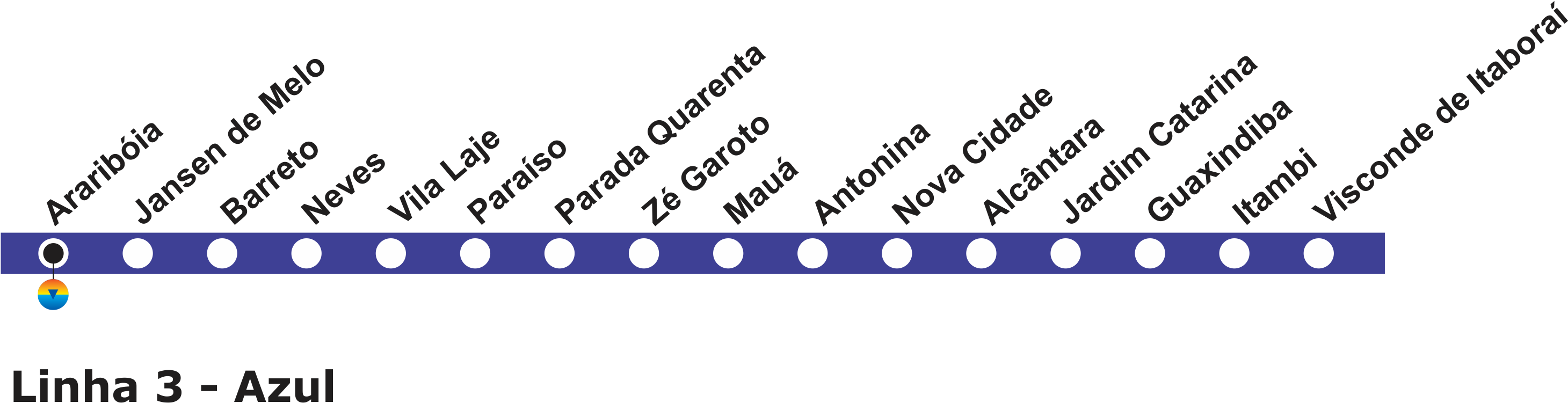 Azul - Linha 9 Cptm (3099x901), Png Download