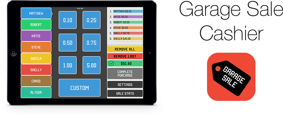 Garagesalecashieroverlay - College Fashionista (1080x420), Png Download