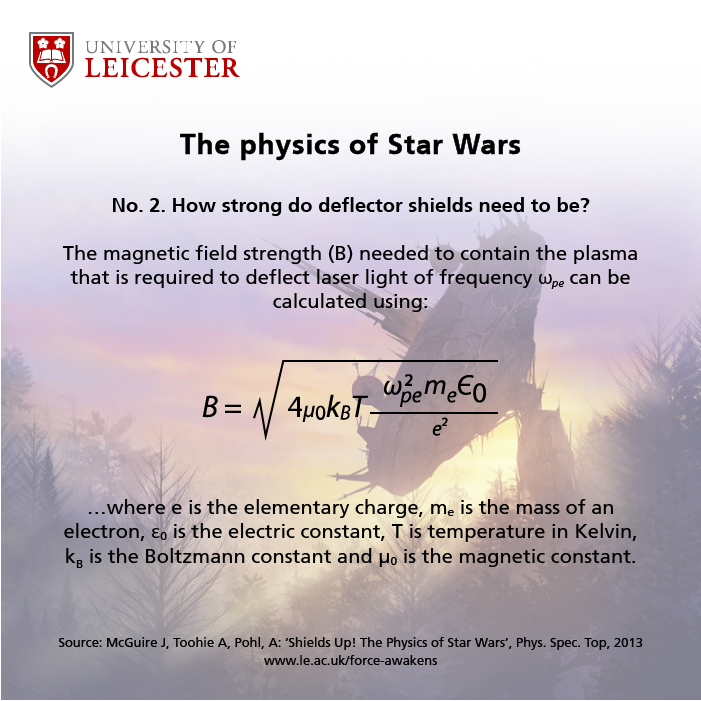 University Of Leicester (701x701), Png Download