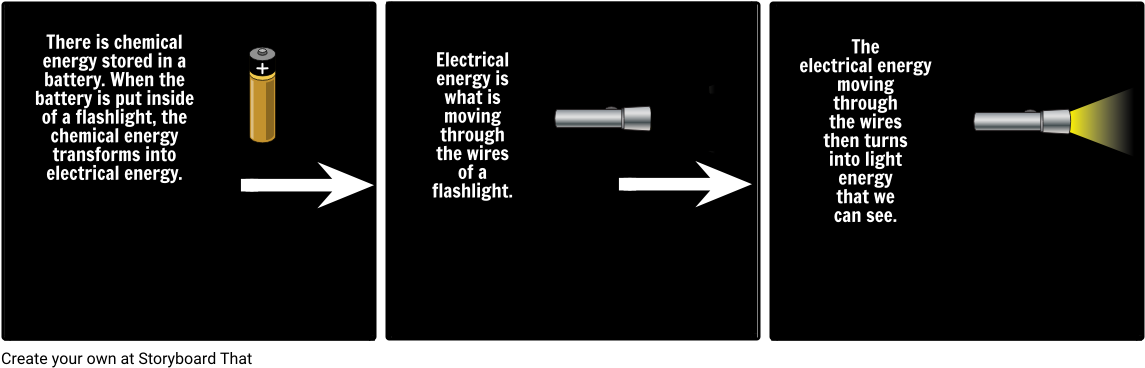 Physics - Graphic Design (1164x385), Png Download