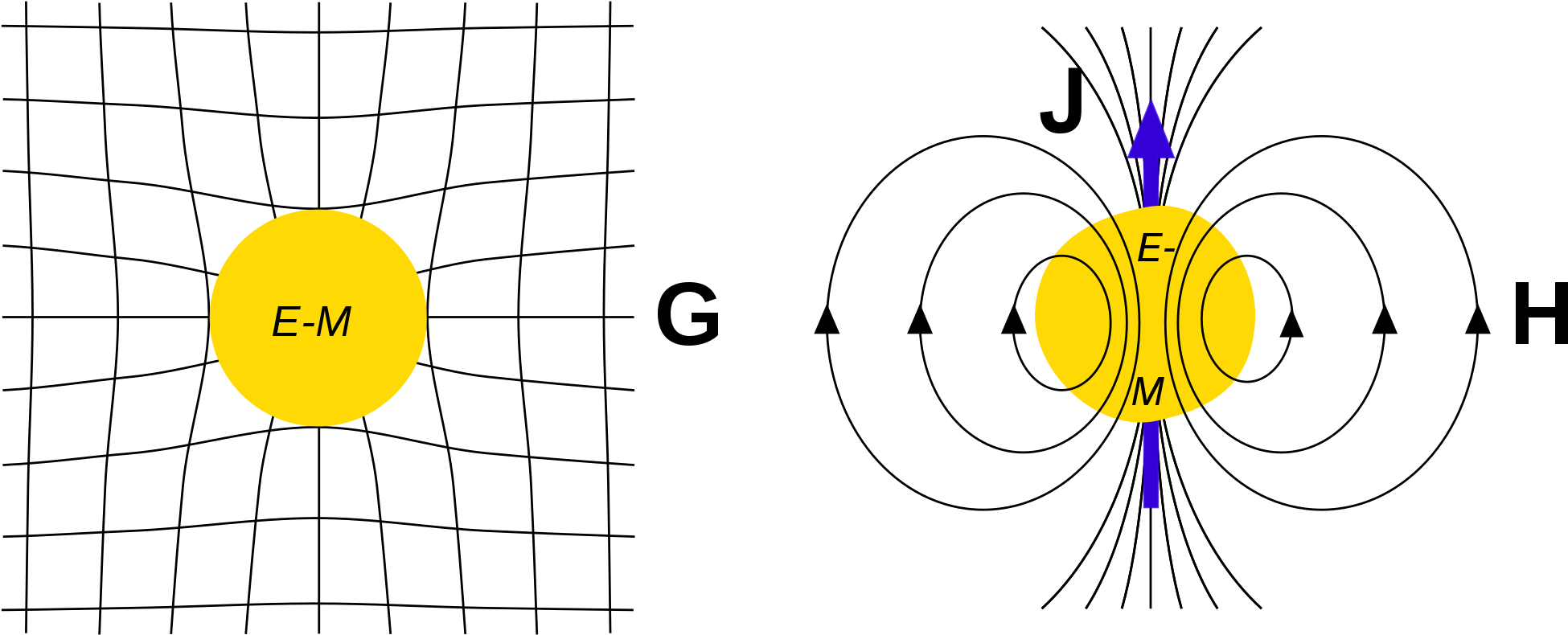 Open - Relativistic Physics (2000x866), Png Download