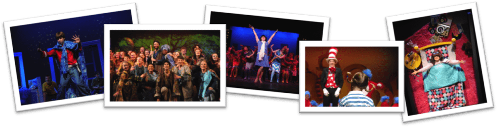Audition Workshop - Led-backlit Lcd Display (1024x266), Png Download