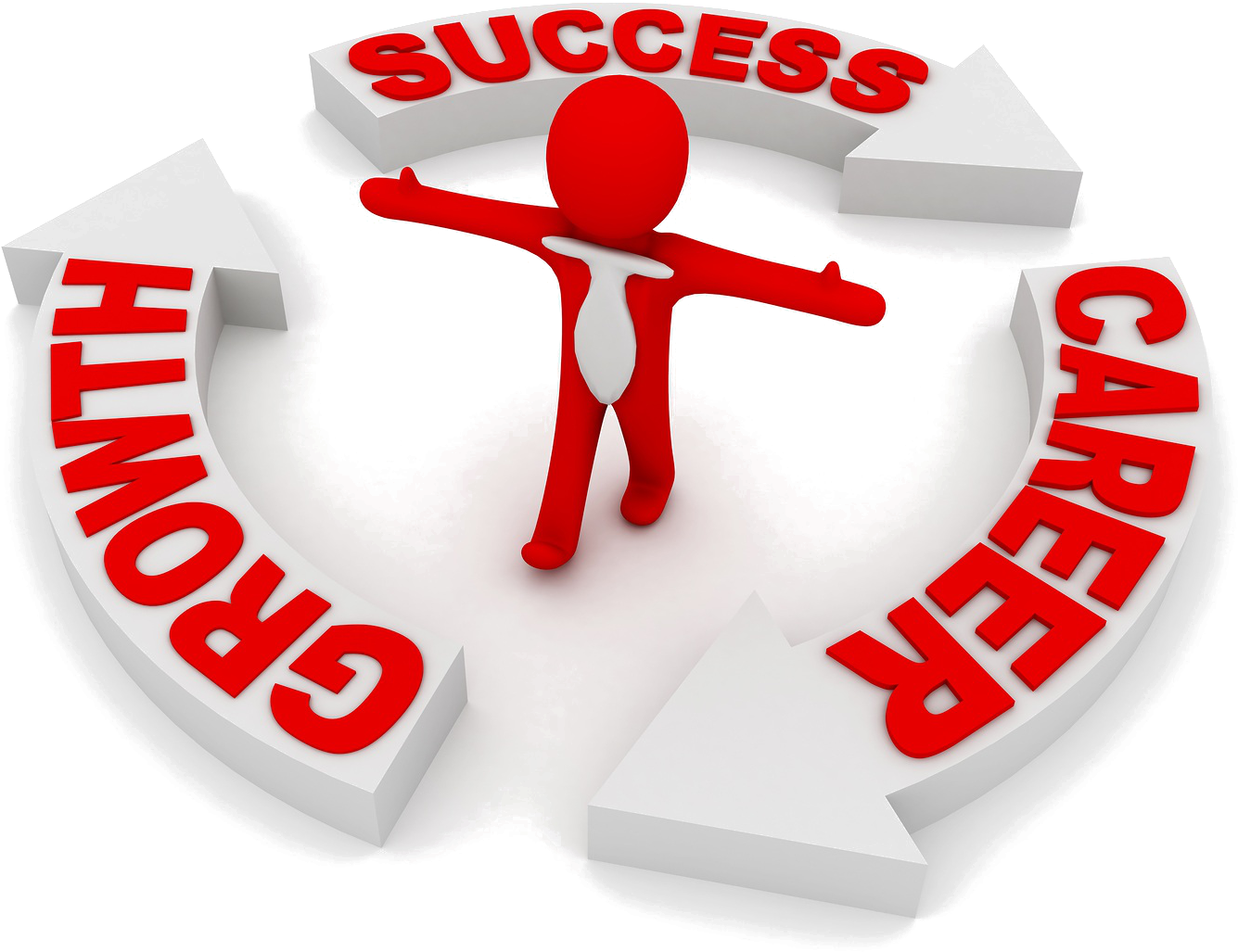 Apply Now - Career Guidance (1600x1200), Png Download