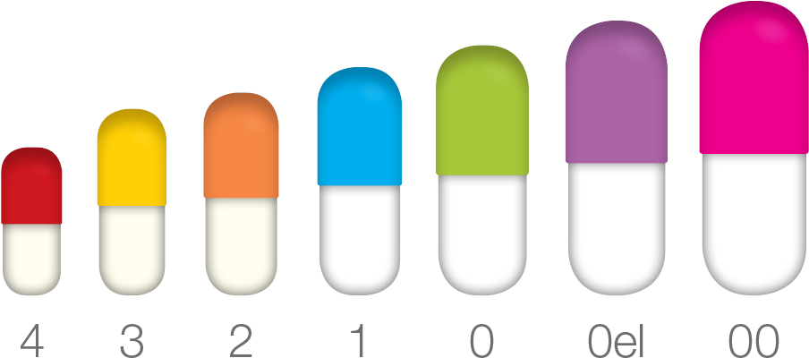 Gelatine Capsule Shells - Gelatin (912x411), Png Download
