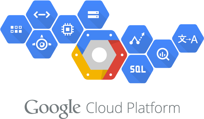Google Cloud Big Data And Machine Learning Blog - Google Cloud Platform (917x426), Png Download