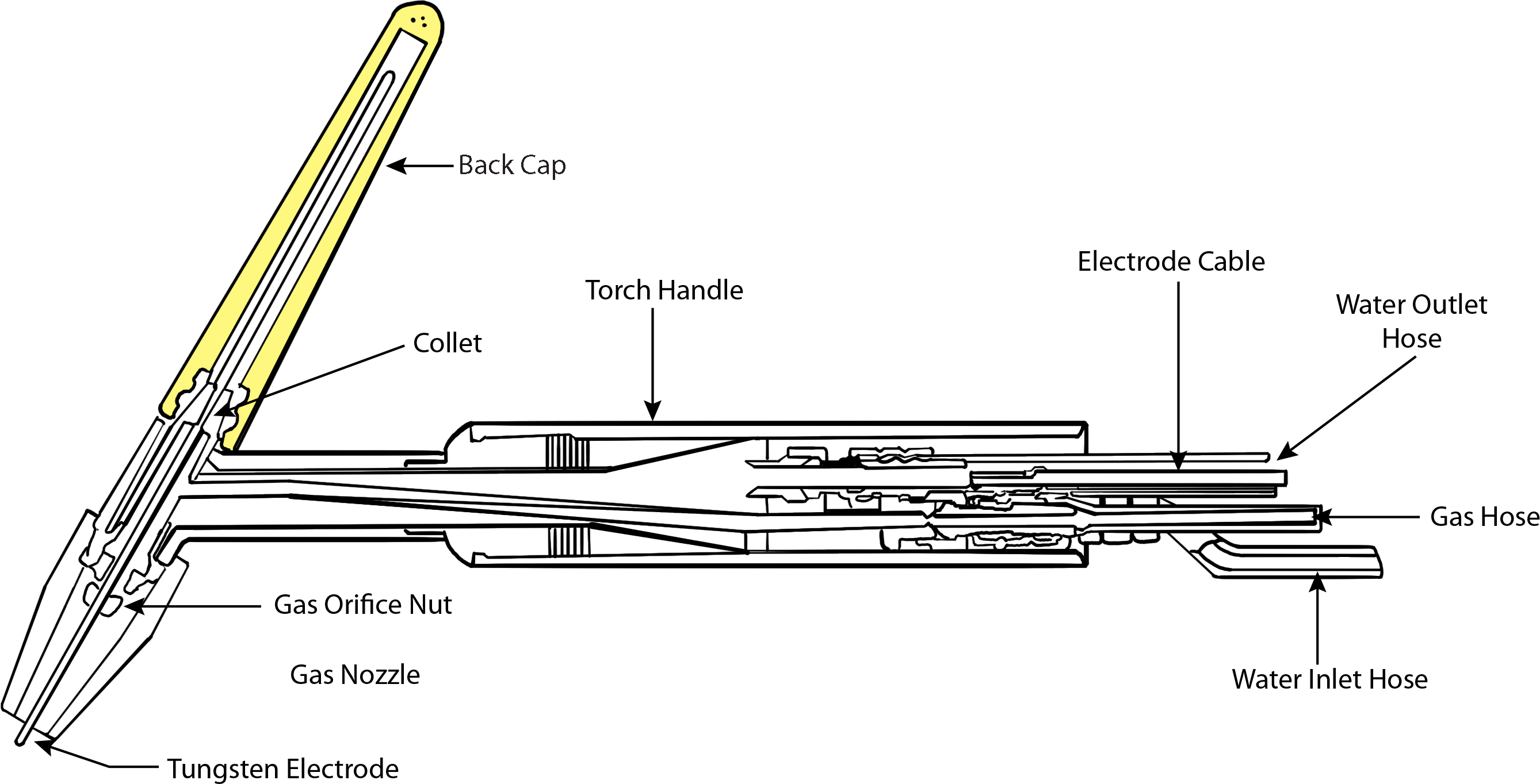 Click To Enlarge - Diagram (2677x1364), Png Download