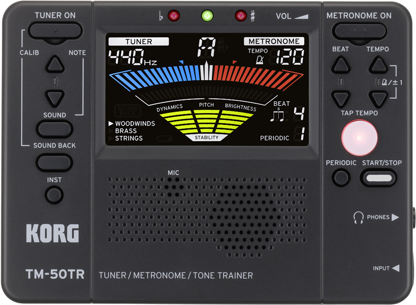 Tm 50tr Bk - Korg Tm-50tr-bk Combined Metronome/tuner (1200x821), Png Download