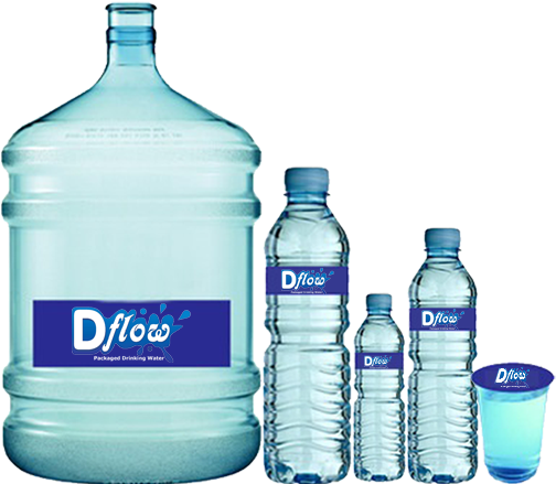 Our Bottled Water Range - Water Bottle (504x457), Png Download