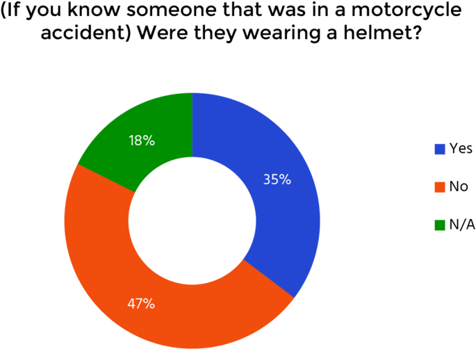 Q1 - Portable Network Graphics (1000x600), Png Download