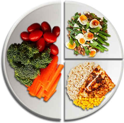 Ipl - Diabetes Management (656x628), Png Download