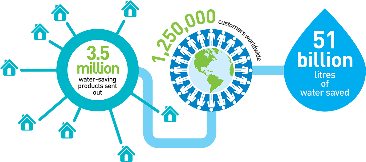 Infographic (1200x534), Png Download