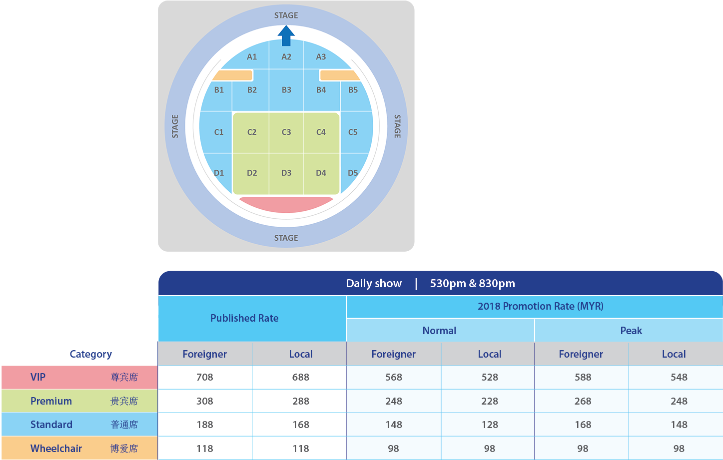 Price-table2 - Circle (1448x943), Png Download