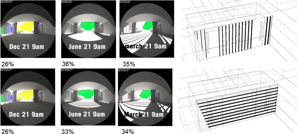 Middle School Project Where The Design Team Proposed - Analysis Design Concept Go (1024x476), Png Download
